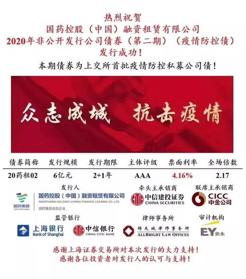 中關(guān)村科技擔(dān)保公司投資國(guó)內(nèi)首批疫情防控債，全力支持醫(yī)藥企業(yè)抗擊疫情及國(guó)內(nèi)貿(mào)易代理服務(wù)