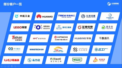 2021年國(guó)內(nèi)六大細(xì)分領(lǐng)域MES廠商市場(chǎng)格局與貿(mào)易代理指引