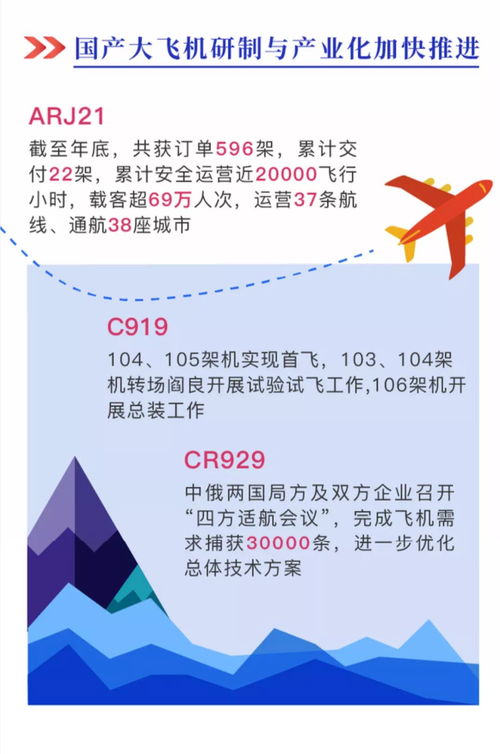 聚焦前沿突破 “政府引導+龍頭企業引領+全鏈條一體化”破解共性難題