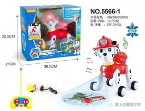 點亮童年的歡樂 趣味減壓小玩具探索指南